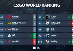 pptv体育在线直播中超csgo比赛直播回放王者荣耀在线游戏