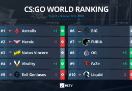 pptv体育在线直播中超世界最新格斗比赛视频王者荣耀电脑版安装dota2不朽杯总决赛