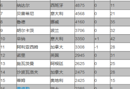 csgo直播比赛回放王者荣耀电脑版下载dota2不朽杯总决赛atp网球直播乐视